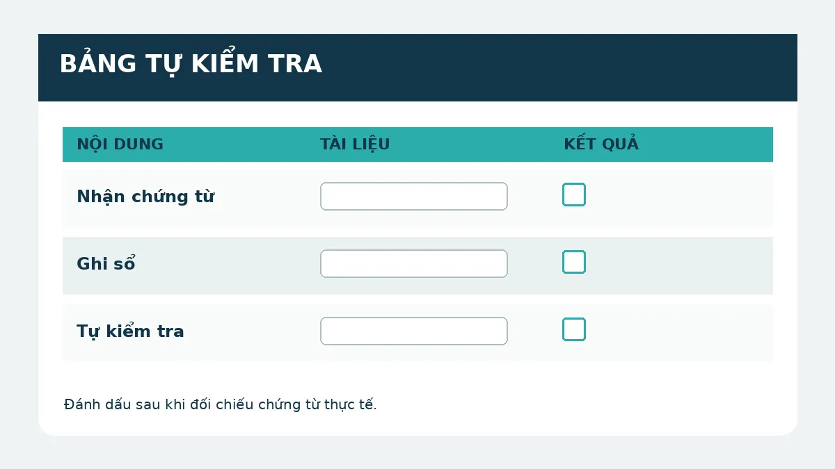 Bảng tự đánh giá kết quả học kế toán thực hành