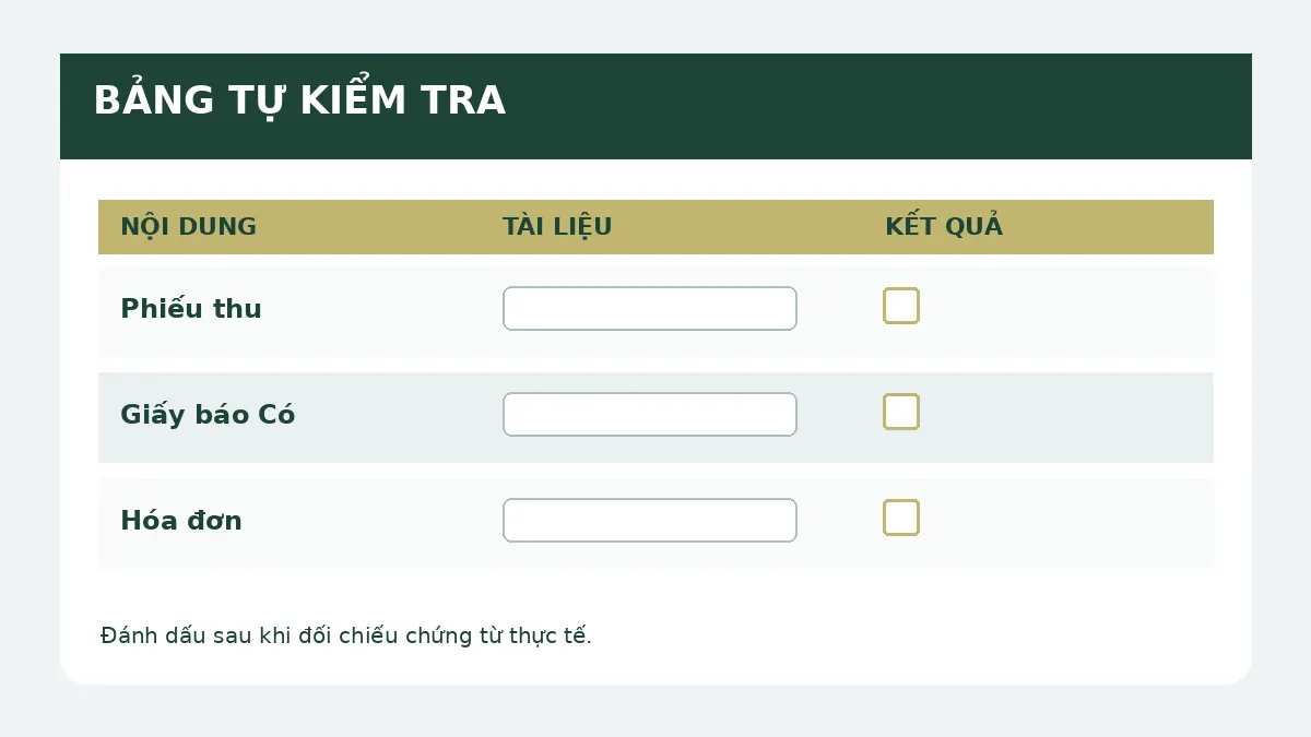 Bảng tự kiểm vai trò của từng loại chứng từ