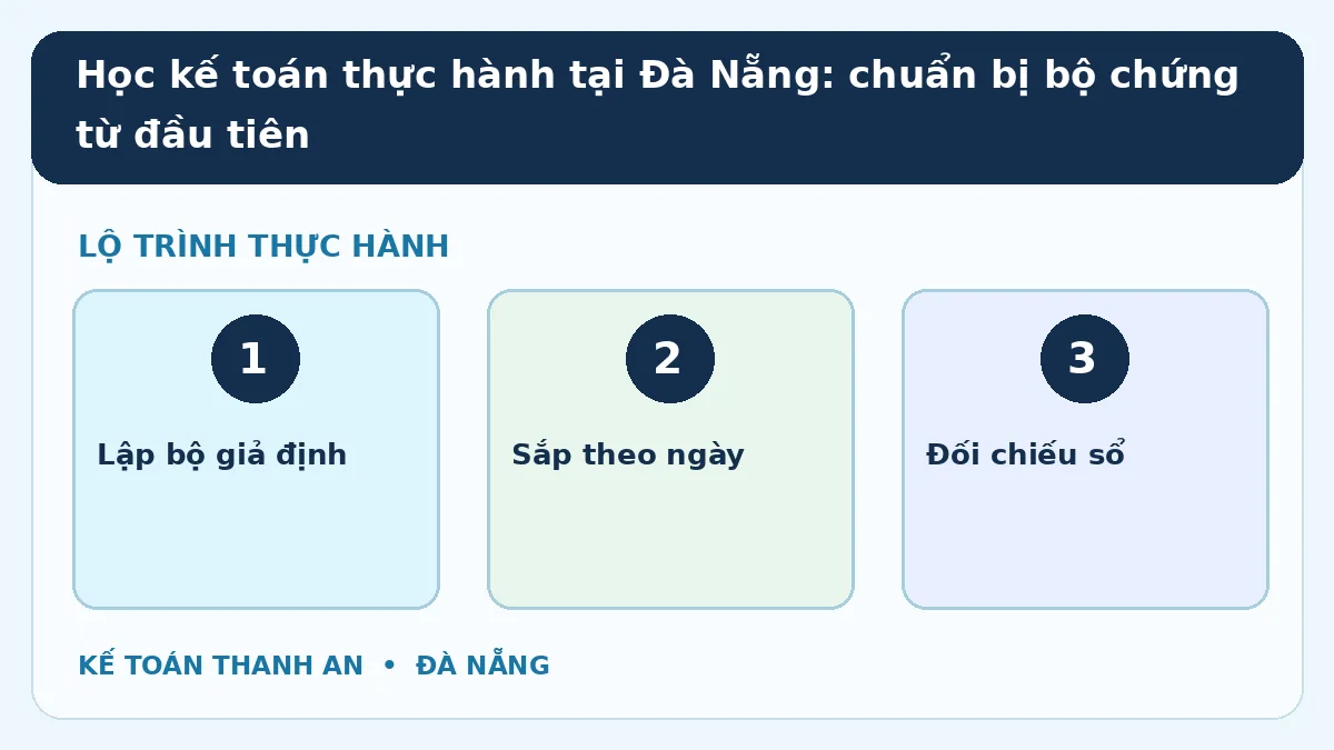 Học kế toán thực hành tại Đà Nẵng: chuẩn bị bộ chứng từ đầu tiên: Lập bộ giả định → Sắp theo ngày → Đối chiếu sổ
