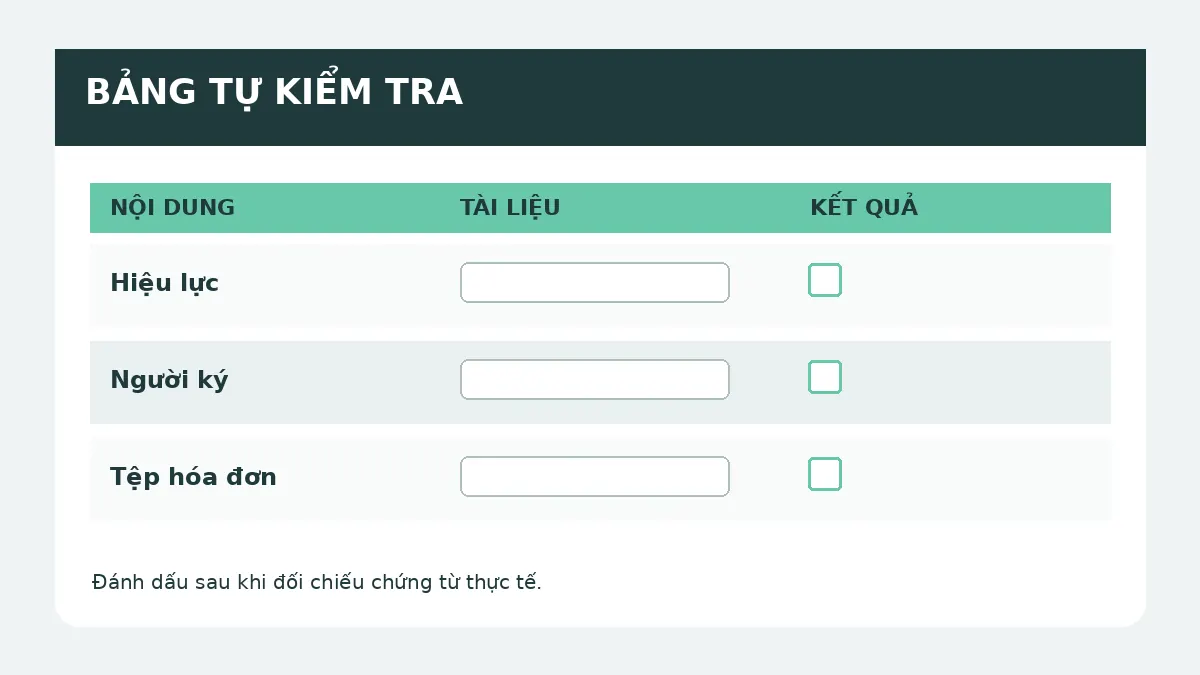 Bảng tự kiểm trước khi phát hành hóa đơn điện tử